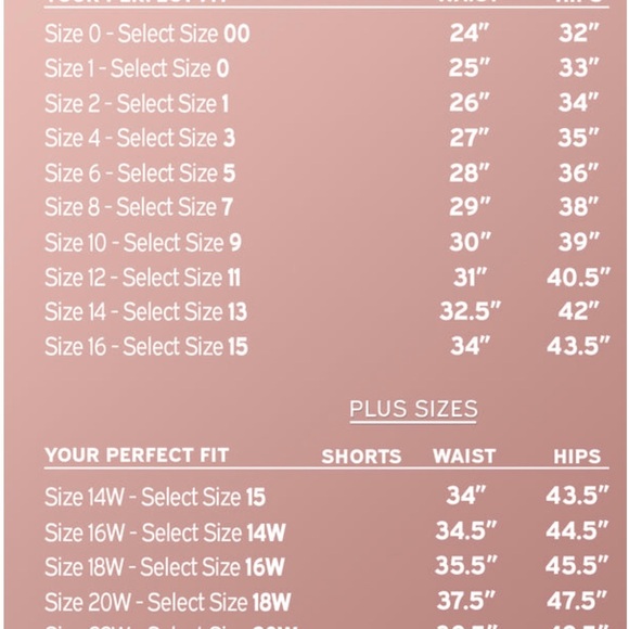 The Piper by Loverlet Super High Rise Tummy Control Cropped Wide Leg Jeans 16W - Picture 7 of 7